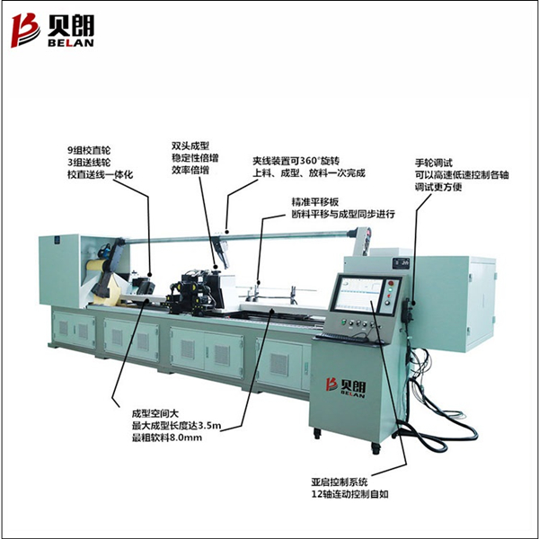 全自動數(shù)控折彎機(jī)示意圖